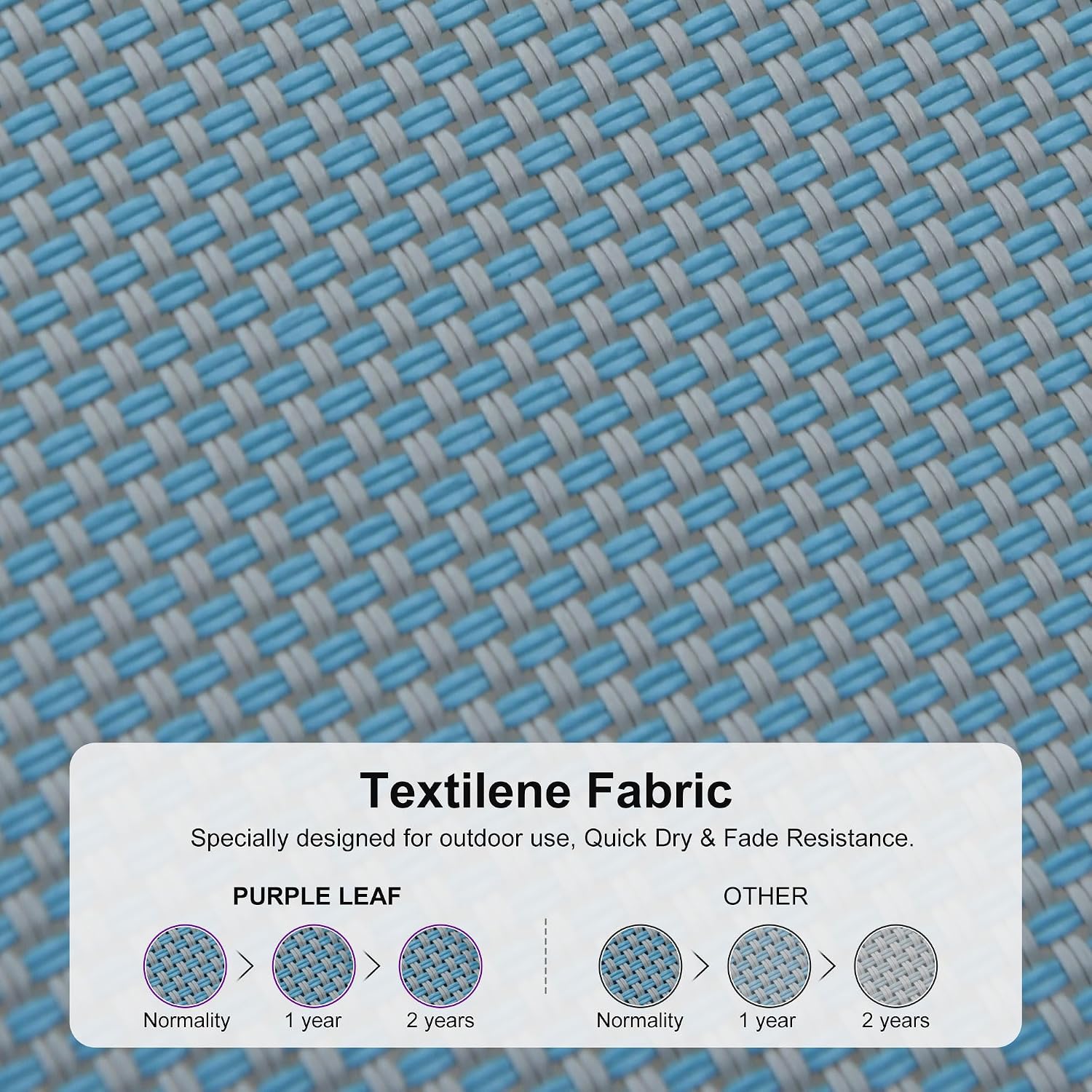 Quick-Dry Textilene Lounge Cha - огляд і ціна Outdoor Furniture Quick Dry